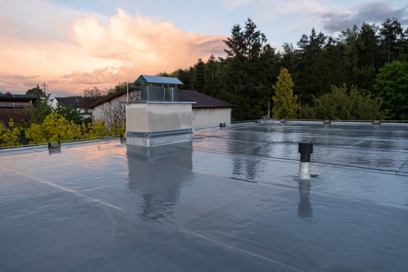 Best Gutter Protection Contractors in Alliance, OH